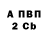 Кокаин 97% InkTheCat